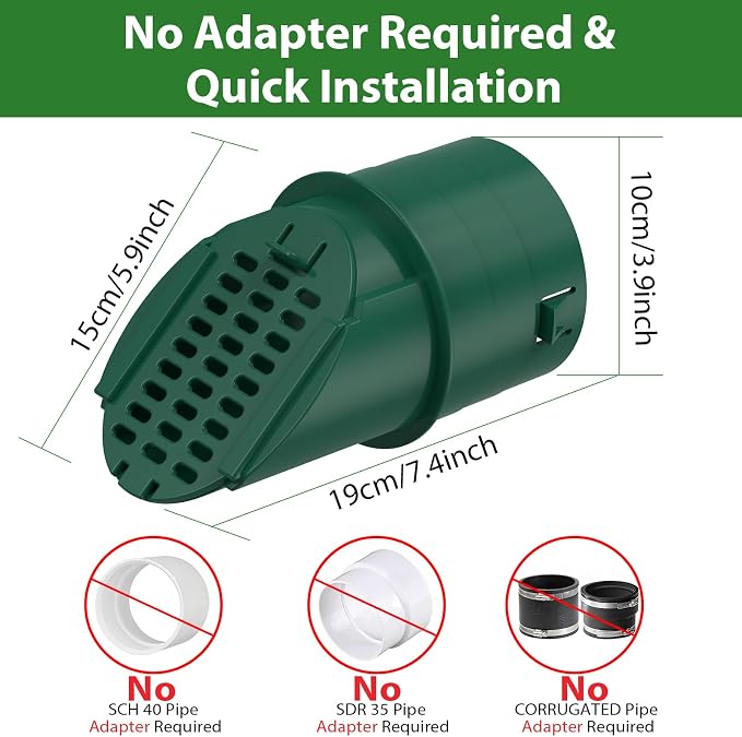 2 Pack 4" Slope Drainage Grate Cover, Rain Diverter, Drainage Grate Yard Drain - Image 2