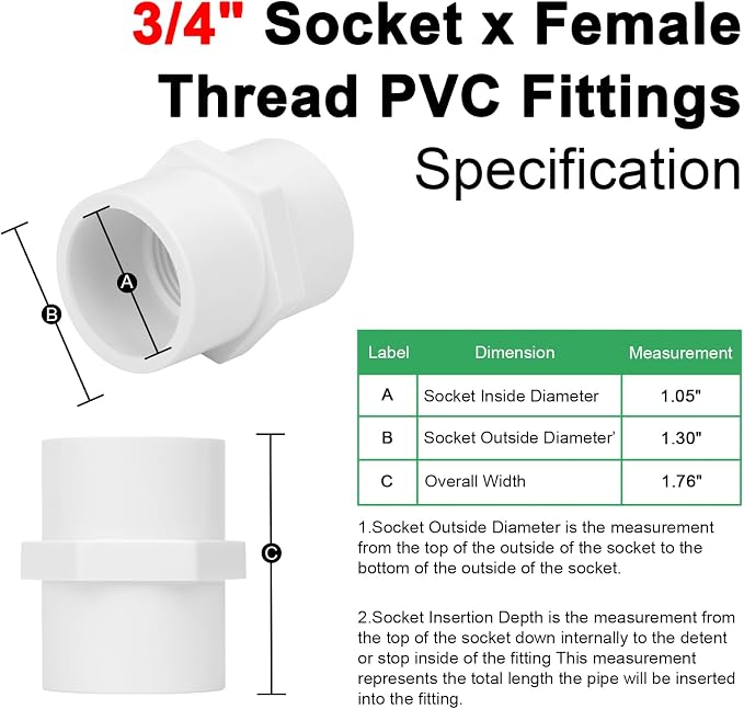 10Pack 3/4 Inch PVC Female Thread Adapter Pipe Fittings Furniture Grade SCH40 - Image 2