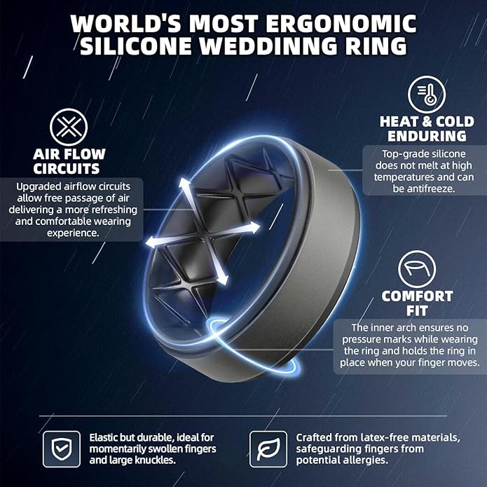 Egnaro Silicone Rings for Men 1/4/5/6/7 Multipack of Breathable Mens Silicone Rubber Wedding Rings Bands - Step Edge