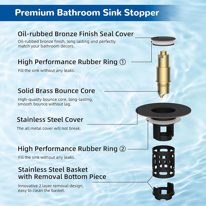 Hibbent Upgraded 3 in 1 Bathroom Sink Drain Strainer, Pop Up Stopper - Image 7