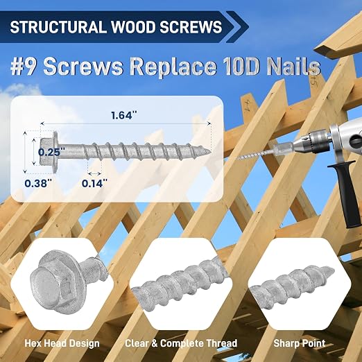 Mech.Galv.#9 x 1-1/2" Joist Hanger Screws-500 Qty, 9112R500 Hurricane Screws | - Image 3