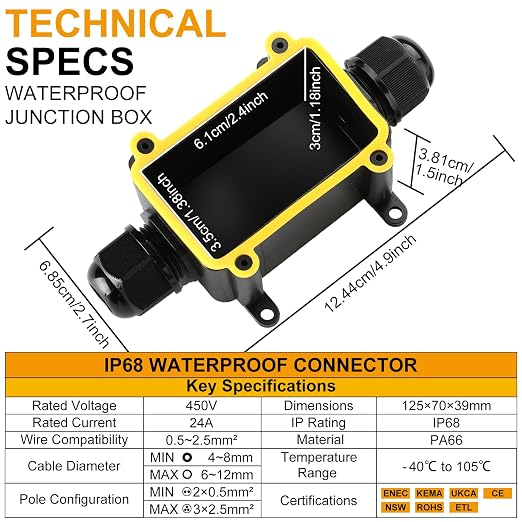 Waterproof Junction Box - Image 4