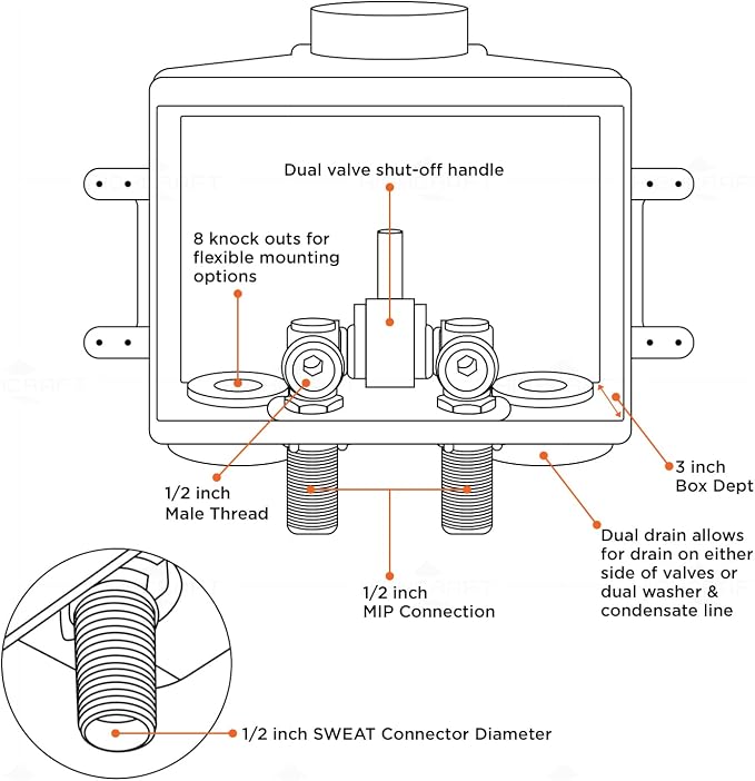 Highcraft Washing Machine Outlet Box Dual Drain, 1/2" Sweat/MIP Connection - Image 7