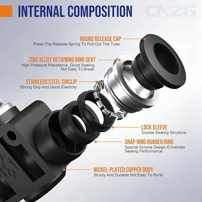 5/16 8mm Push To Connect Valve, Shut Off Air Flow Control Fittings | Pneumatic - Image 3