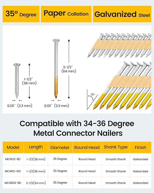meite 35° Joist Hanger Nails 1-1/2'' x 0.131'' Hot-dip Galvanized 2, Round Head - Image 2