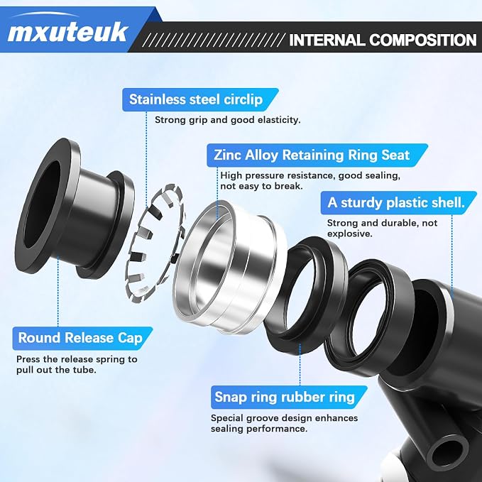 mxuteuk 1/4" NPT to 1/4"OD Push to Connect Fittings, Quick Connect Air Hose - Image 3