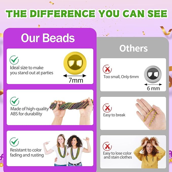 ZYFLSQ 100PCS Mardi Gras Beads, 33" 7mm Mardi Gras Beads Bulk, Metallic Mardi Gras Beads Necklaces, Mardi Gras Parade Throws Costume Accessories, Carnival Party Favors Decorations (Purple Green Gold)