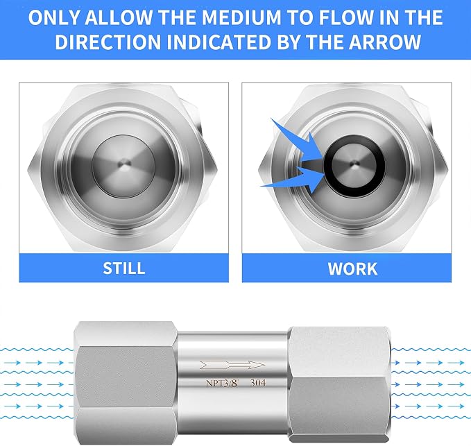 ChillWaves 304 Stainless Steel In-Line Split Check Valve 3/8" NPT Female Thread - Image 7