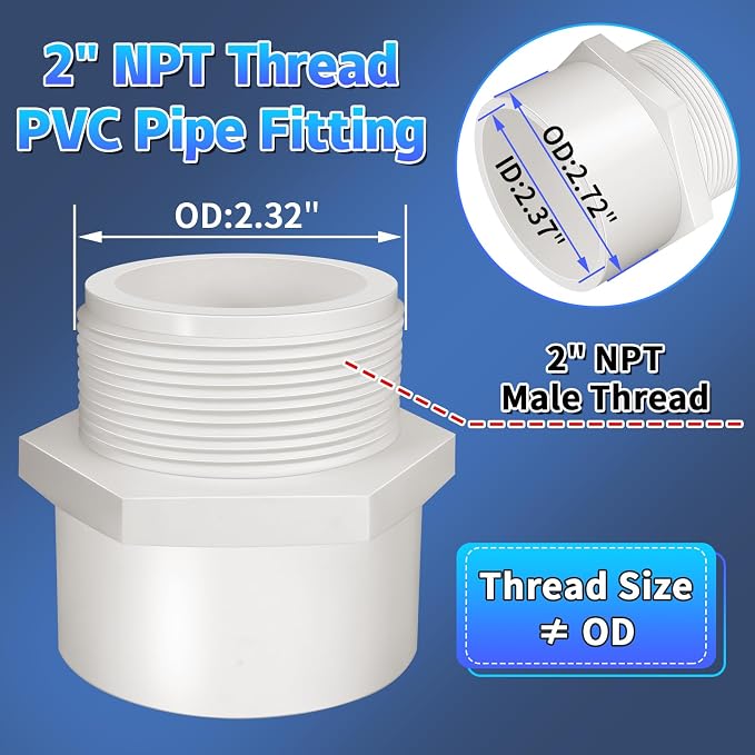 5Pcs White PVC Pipe Fittings, 2inch NPT Male Thread Pipe Fitting Adapter - Image 2