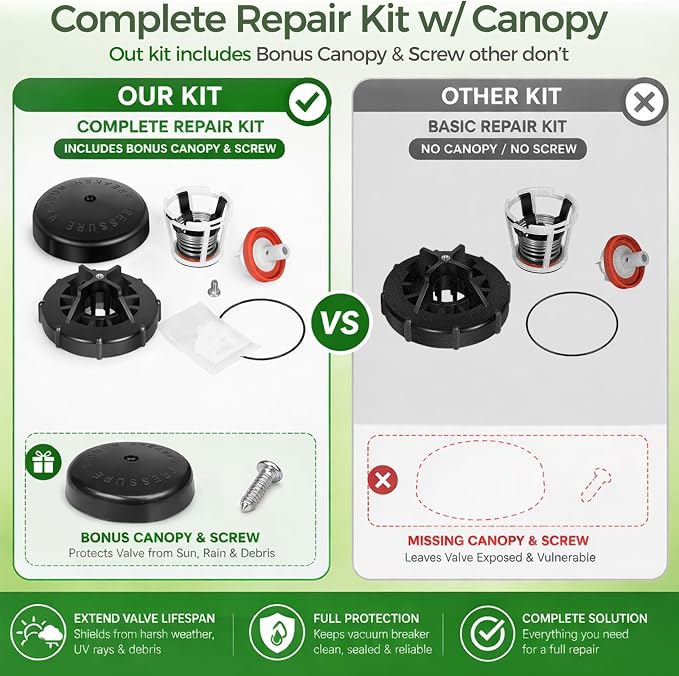 RK1-420 Repair Kit for Zurn Wilkins 420XL/420 Model 1" Pressure Vacuum Breaker - Image 7