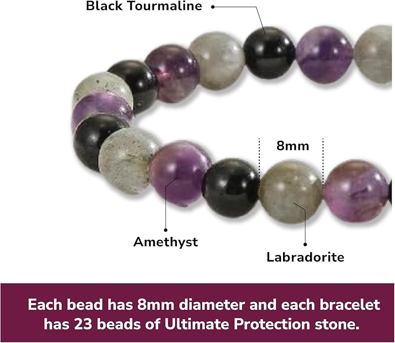 Crytsal Vibe Ultimate Protection Bracelet - Labradorite – Amethyst – Black Tourmaline - 8mm Beaded Bracelet for Protection - Elastic Adjustable Size