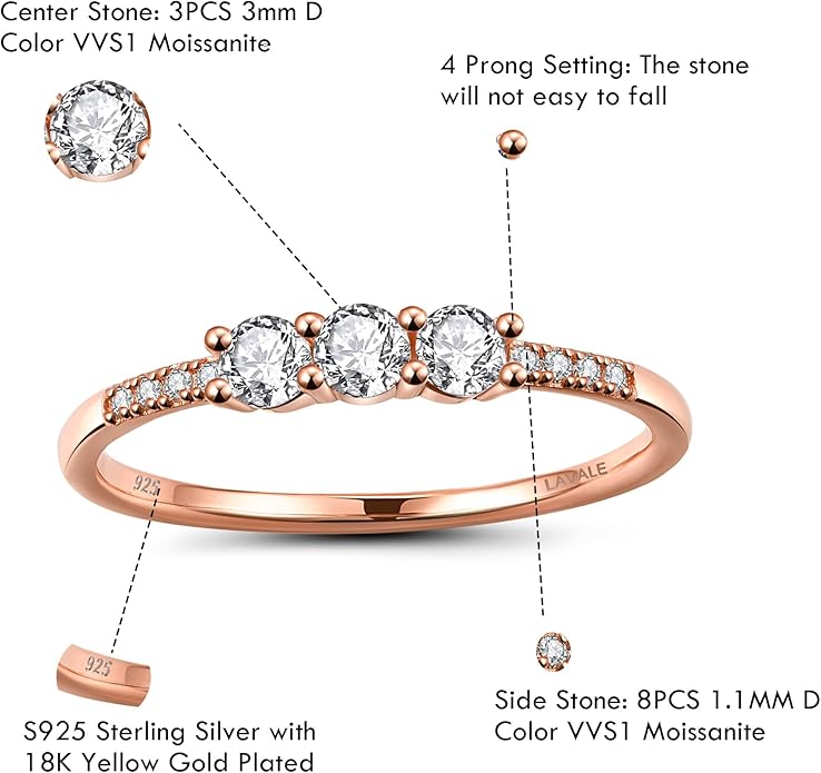 LAVALE Round Cut Moissanite Wedding Band for Women, Brilliant D Color VVS1 Clarity Classic Lab Created Diamond Solitaire Ring 18K White Yellow Rose Gold Vermeil 4 Claw Knife Edge Moissanite Rings