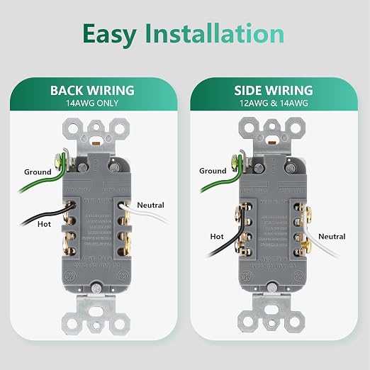 20 Amp Weather Resistant Outlet - Image 5
