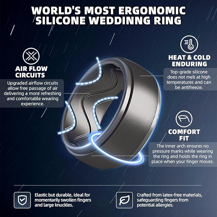 Egnaro Men's Silicone Rings 10mm Wide 2.5mm Thick, Rubber Wedding Bands with Inner Arc Ergonomic Breathable Design, 1/4/5/7 Variety Multipack