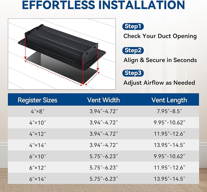 4" x 12" Floor Register Vent Covers 2-Pack - Image 2