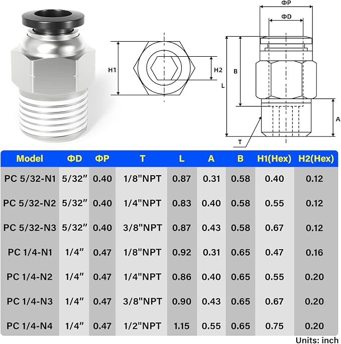 TAILONZ PNEUMATIC Male Straight 5/32 Inch Tube OD x 1/4 Inch NPT Thread Push to - Image 2