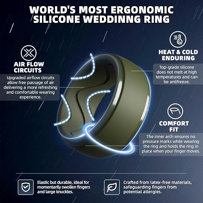 Egnaro Men's Silicone Rings 10mm Wide 2.5mm Thick, Rubber Wedding Bands with Inner Arc Ergonomic Breathable Design, 1/4/5/7 Variety Multipack