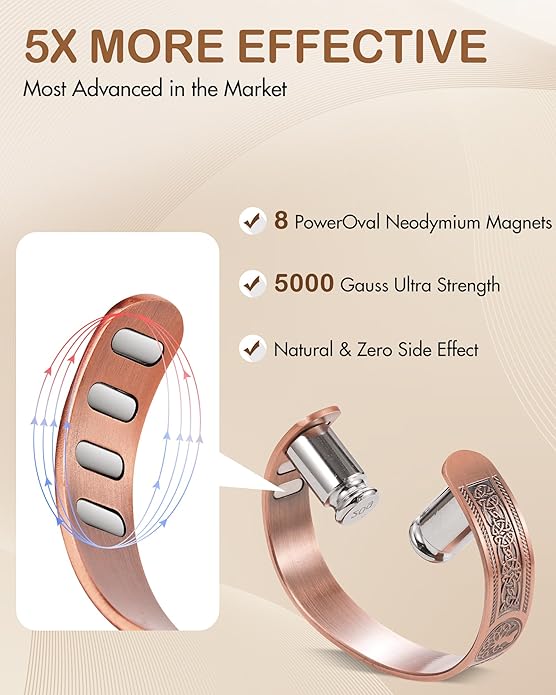 Feraco Copper Bracelet for Men, 5X Ultra Strength Magnetic Cuff Bangle with 5000 Gauss Neodymium Magnets, 99.99% Pure Copper Jewelry Gift, Adjustable