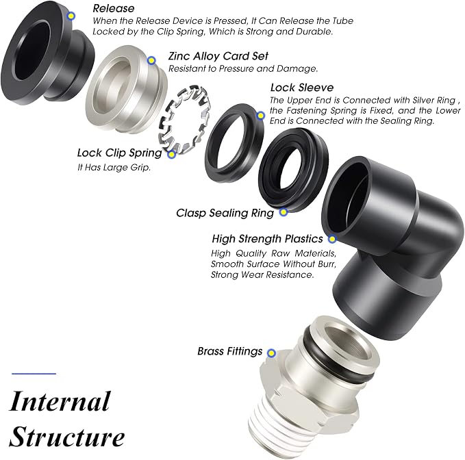TAILONZ PNEUMATIC Elbow and Straight Combination 5/16 Inch Tube OD x 1/8 Inch - Image 8