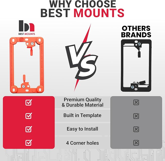 BestMounts Low Voltage Mounting Bracket 1 Gang, 2 Pack - Image 6