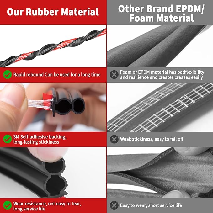 40 Feet Rubber Door Weather Stripping Door Seal Large Gap, Self-Adhesive Extra - Image 3