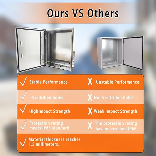 NBCYUNER Stainless Steel Electrical Enclosure 24x24x12 Inch NEMA 4X Enclosure - Image 7