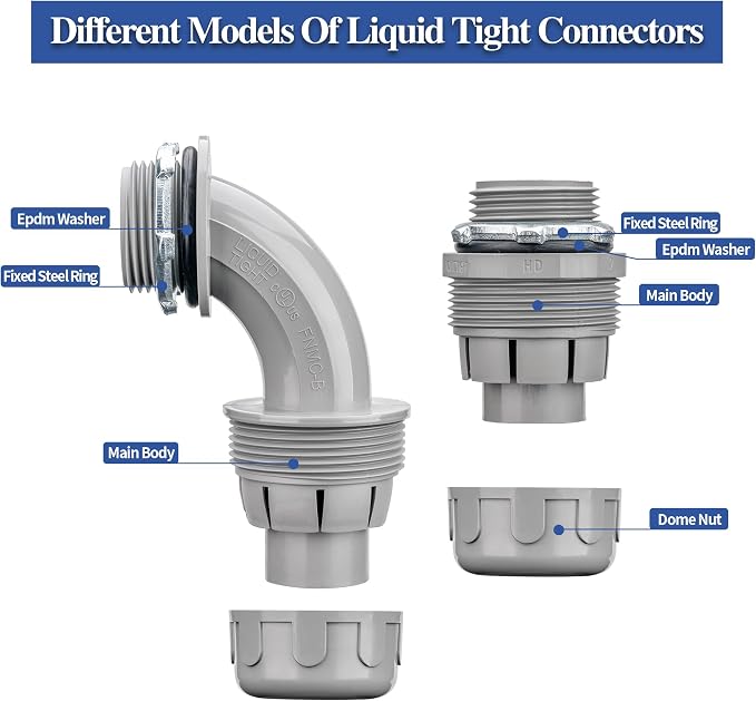 1 Inch 25 FT Liquid-Tight Conduit and Connector Kit | Non Metallic Flexible - Image 4