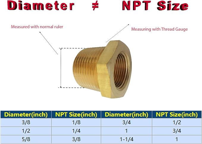 Brass Pipe Fitting Hex Bushing Assortment Kits NPT Male Pipe to NPT Famale Pipe - Image 2