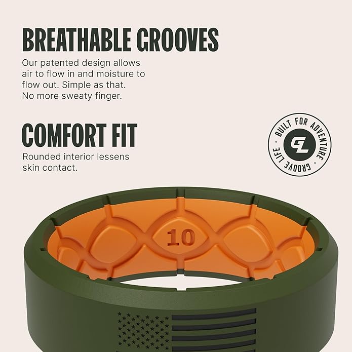 Groove Life Edge Silicone Ring - Breathable Rubber Wedding Rings for Men, Unique Design, Comfort Fit Ring