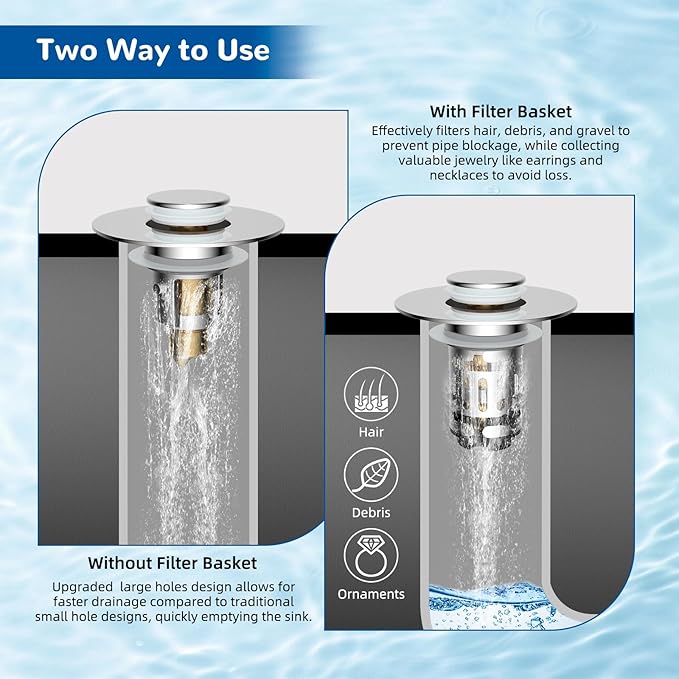Hibbent 2 PCS Upgraded 3 in 1 Bathroom Sink Drain Strainer, Pop Up Stopper - Image 3