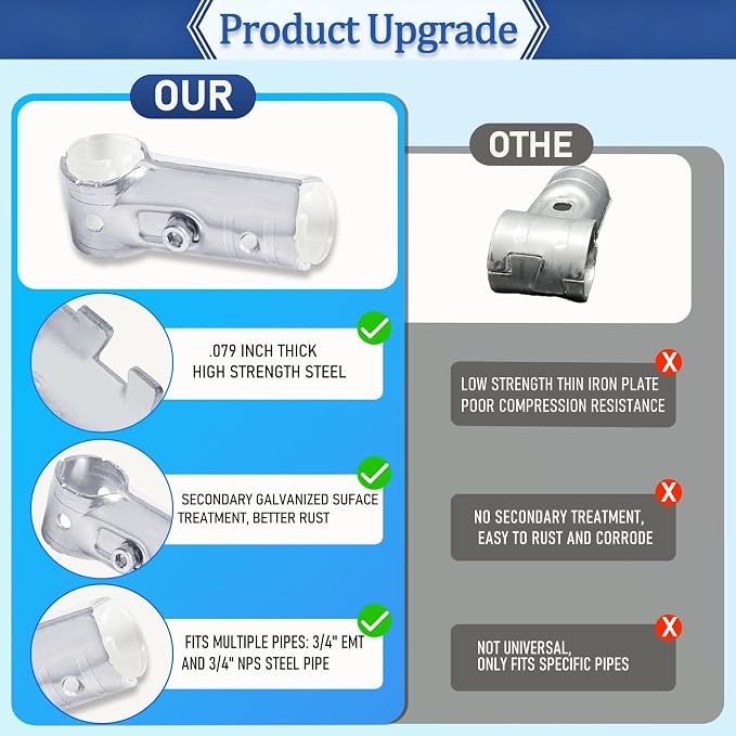 10 Sets T Pipe Connector Tee Clamp Fittings, Carbon Steel Heavy Duty, Fit 3/4" - Image 2