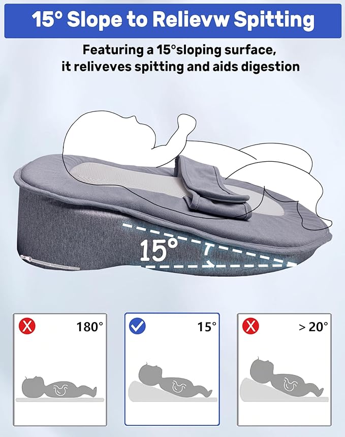 Cushion Reflux Breastfeeding Pillow, Bottle Feeding, Tummy Time for Reducing Spit-Up