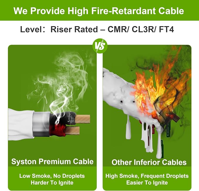SYSTON 18/2 Fire Security Burglar Station Sound Alarm Control Cable Wire - Image 4