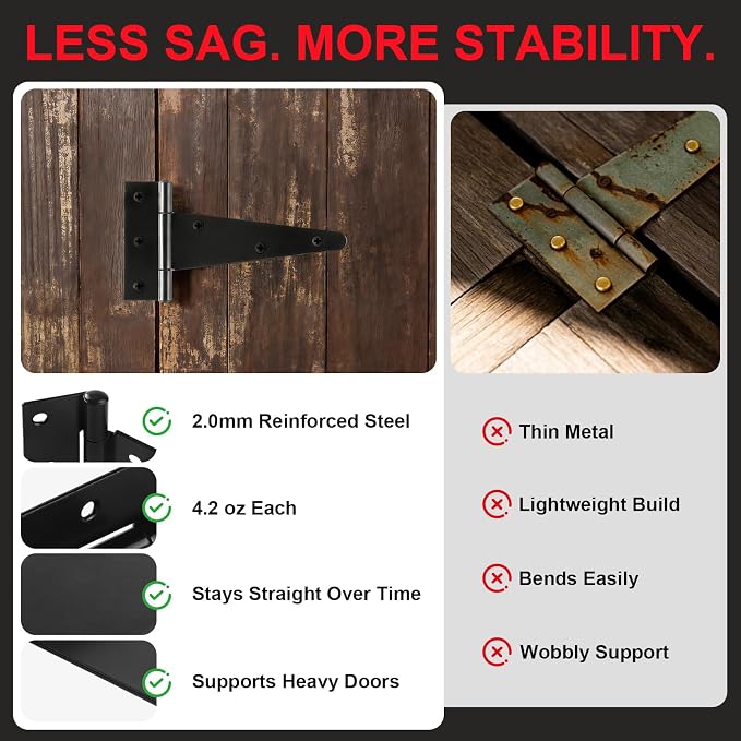 5 Inch Heavy Duty Door Hinges, 6 Pack Black Hinges T Strap Hinges, True 2.0mm - Image 3