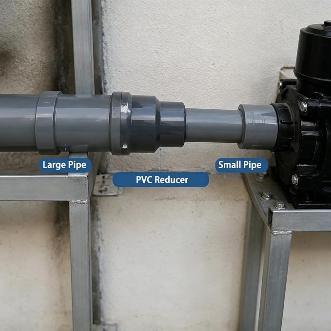 2-1/2 x 2 Inch SCH80 PVC Reducing Coupling, Increaser/Reducer Connector Pipe - Image 4