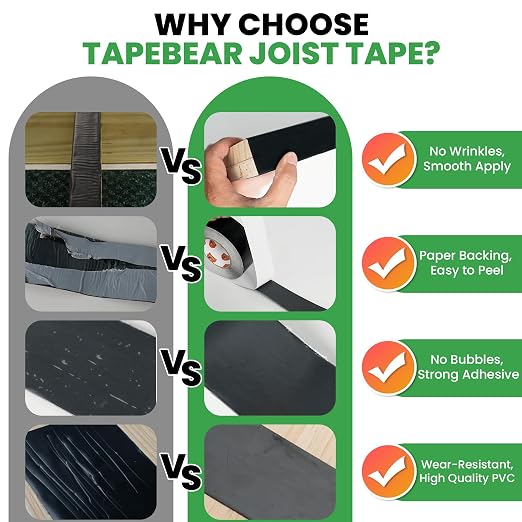 TAPEBEAR Joist Tape 1-5/8"×50' Deck Joist Tape Waterproof Butyl Sealant | Joist - Image 3