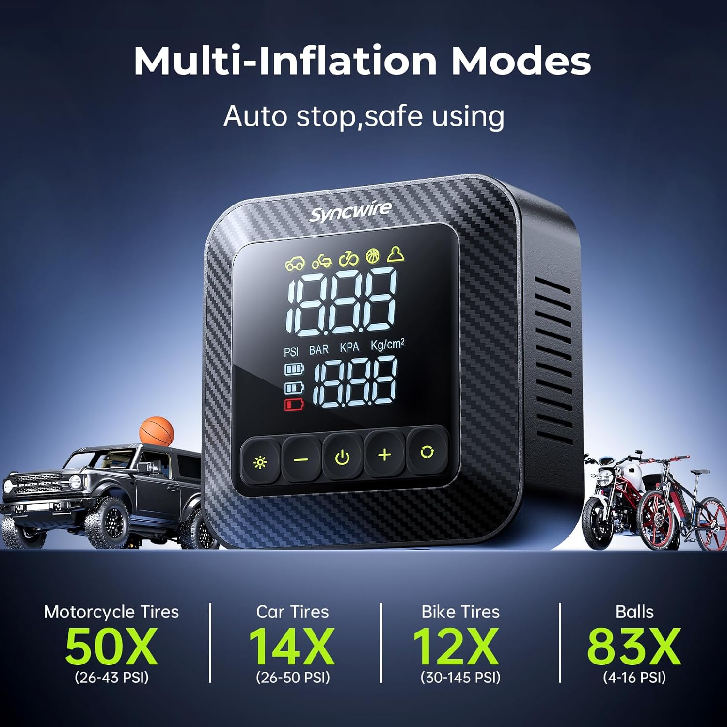 Syncwire Tire Inflator Portable Air Compressor 150PSI Air Pump for Car Tires [3X Faster] Inflation Electric Smart Tire Pump with Extra-Large LCD Dual Value Display [Free Car Tire Valve Caps], Auto-Off