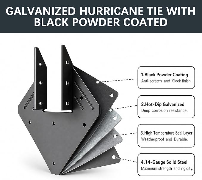 50 Pack 14-Gauge Black Hurricane Ties - Image 5
