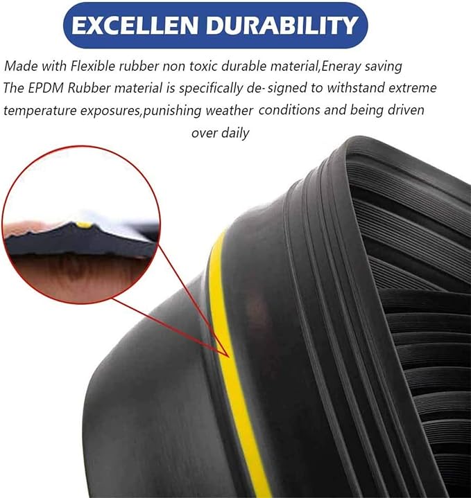 ToLanbbt 10Ft/3M Universal Garage Door Rubber Threshold Strip - Image 4
