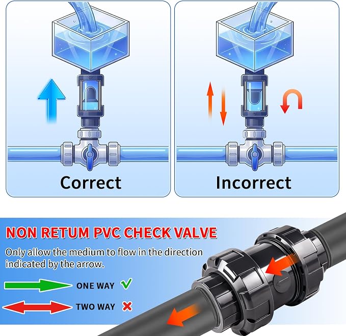 2 inch NPT PVC Check Valve, SCH80 Full Port Water Pump Ball Check Valve | Heavy - Image 6