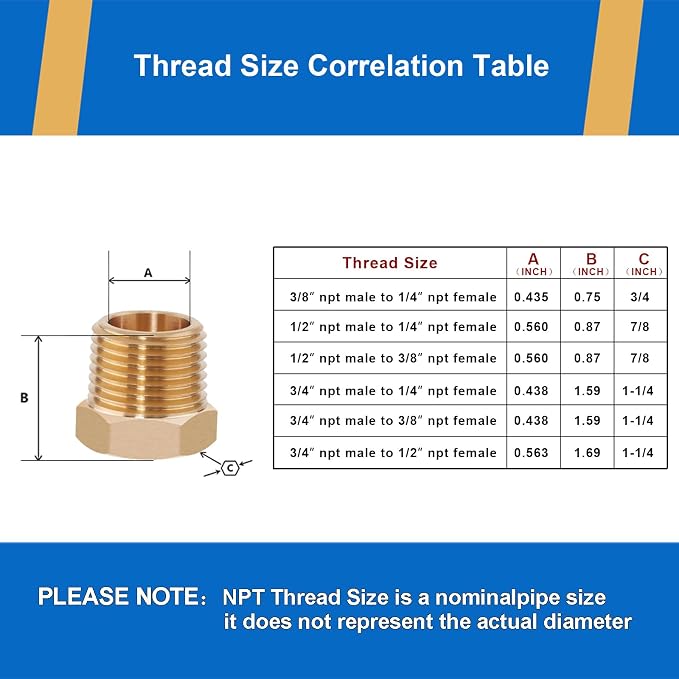 4PCS 3/4" NPT Male to 1/2" NPT Female Brass Reducer Hex Bushing, Solid Brass - Image 4