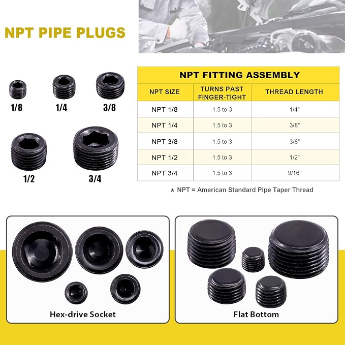 20pc 1/8" NPT Plug Fitting Set - Image 4