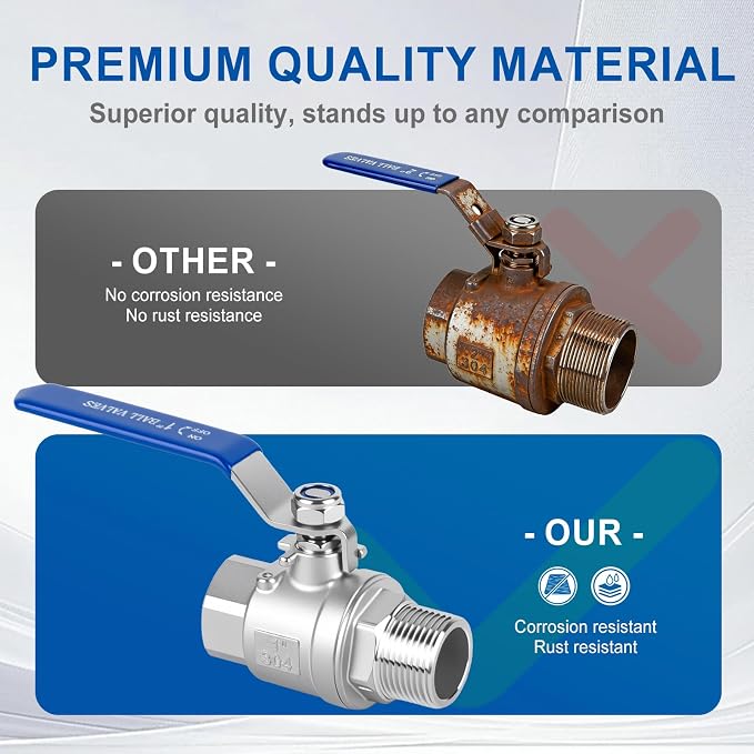 2 inch Ball Valve 2 Pack Full Port Male x Female NPT Thread Shut Off Valve | - Image 7