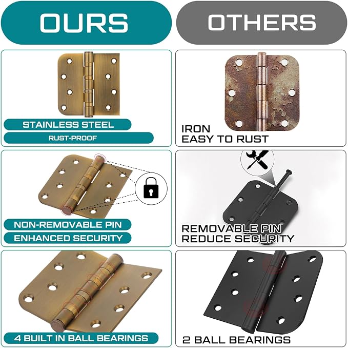6 Pcs Brass 4'' Ball Bearing Door Hinges, Square and 5/8'' Radius Corner | - Image 4
