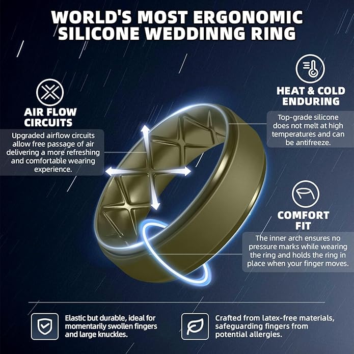 Egnaro Men's Rings 8.5mm Wide-2mm Thick Inner Arc Ergonomic Breathable Rubber Wedding bands-Hypoallergenic for Gym/Outdoor/Gift((1-7 Variety Pack with Half Size)