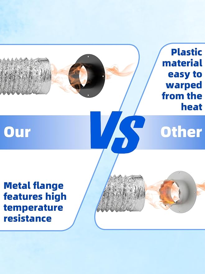 6 Inch Duct Connector Flange, Metal Dryer Vent Connector Fittings | Dust - Image 3