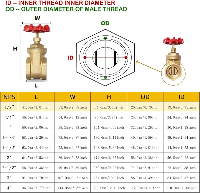 1/2" NPT Gate Valve, Heavy Duty, Female x Female Thread, DN15 | Manual Rotary - Image 5