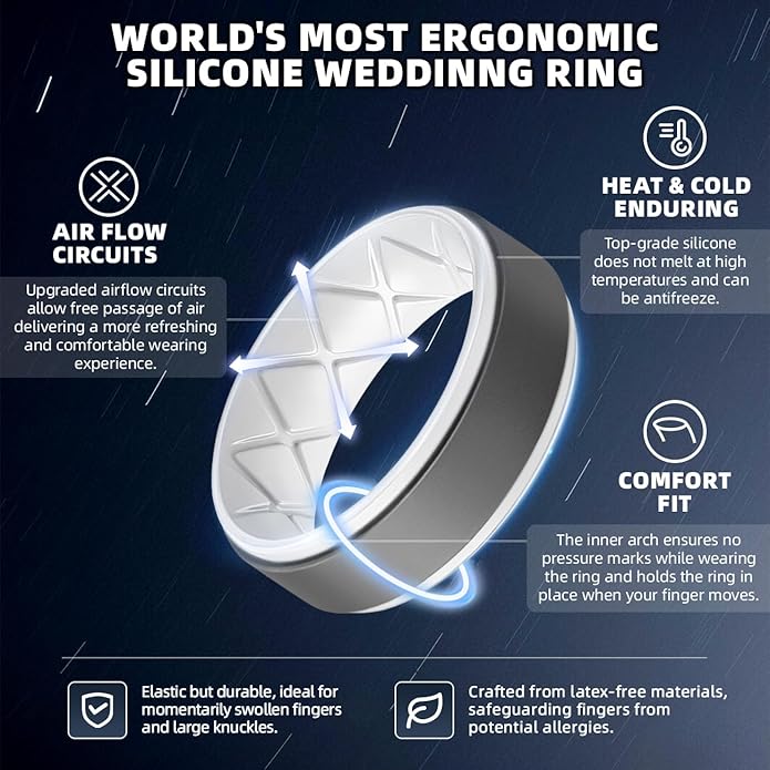 Egnaro Silicone Rings for Men 1/4/5/6/7 Multipack of Breathable Mens Silicone Rubber Wedding Rings Bands - Step Edge