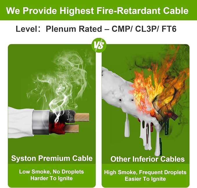 SYSTON 18/8 Fire Security Burglar Station Sound Alarm Control Cable Wire - Image 4