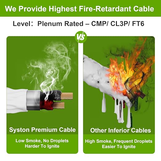 Syston 16/4 Fire Alarm Security Cable, Stranded Copper, 20 FT | 16 AWG - Image 4